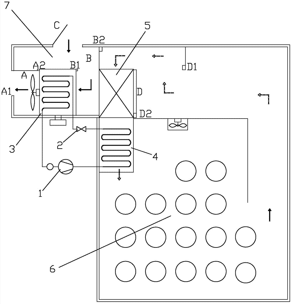 A heat pump drying system with dehumidification and waste heat utilization