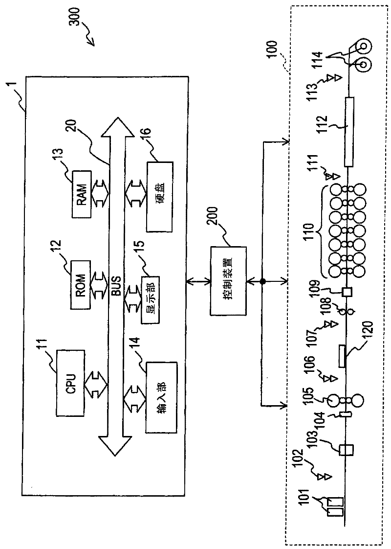 Optimizing apparatus