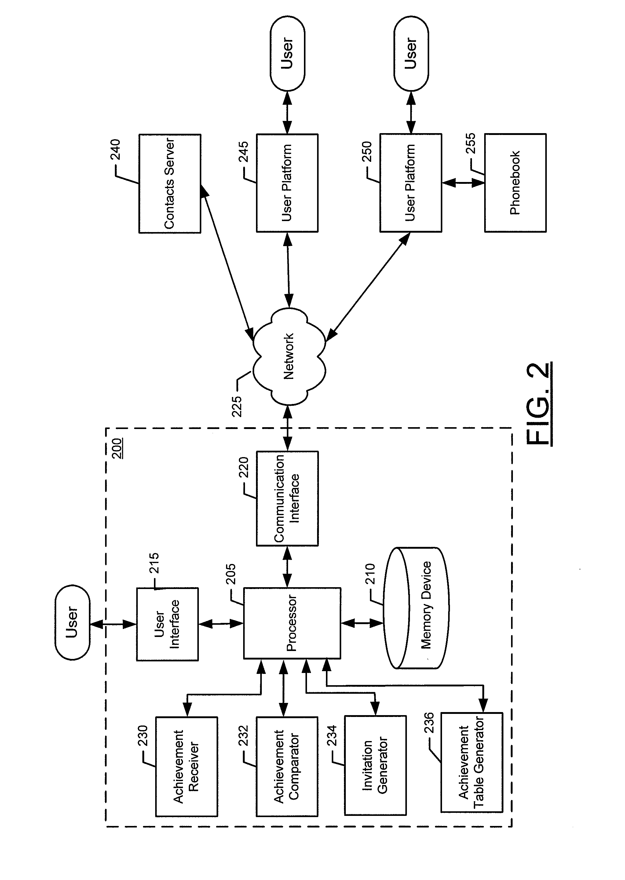 Method, apparatus, and computer program product for providing software application invitation