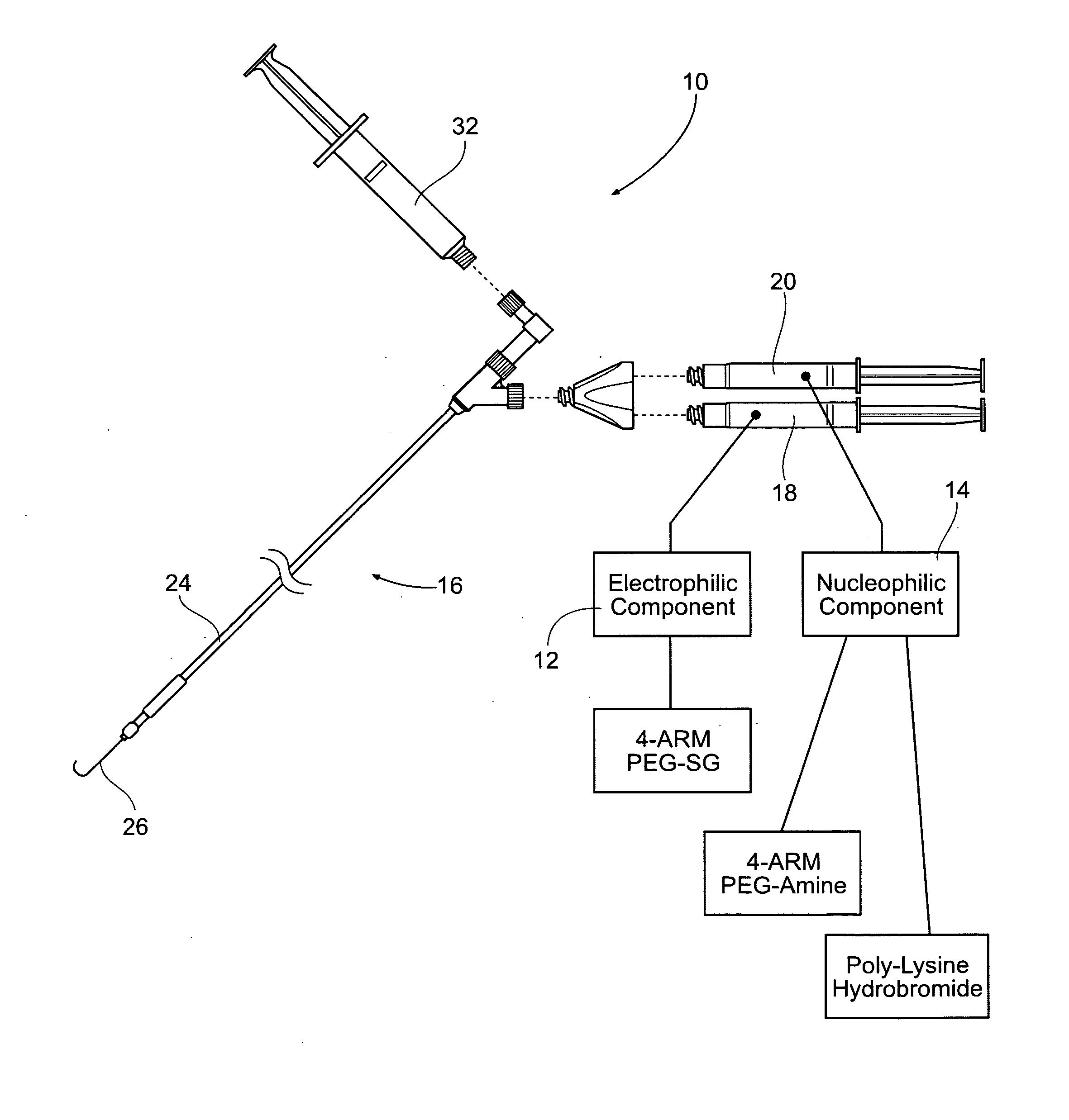 Vascular puncture closure systems, devices, and methods using biocompatible synthetic hydrogel compositions