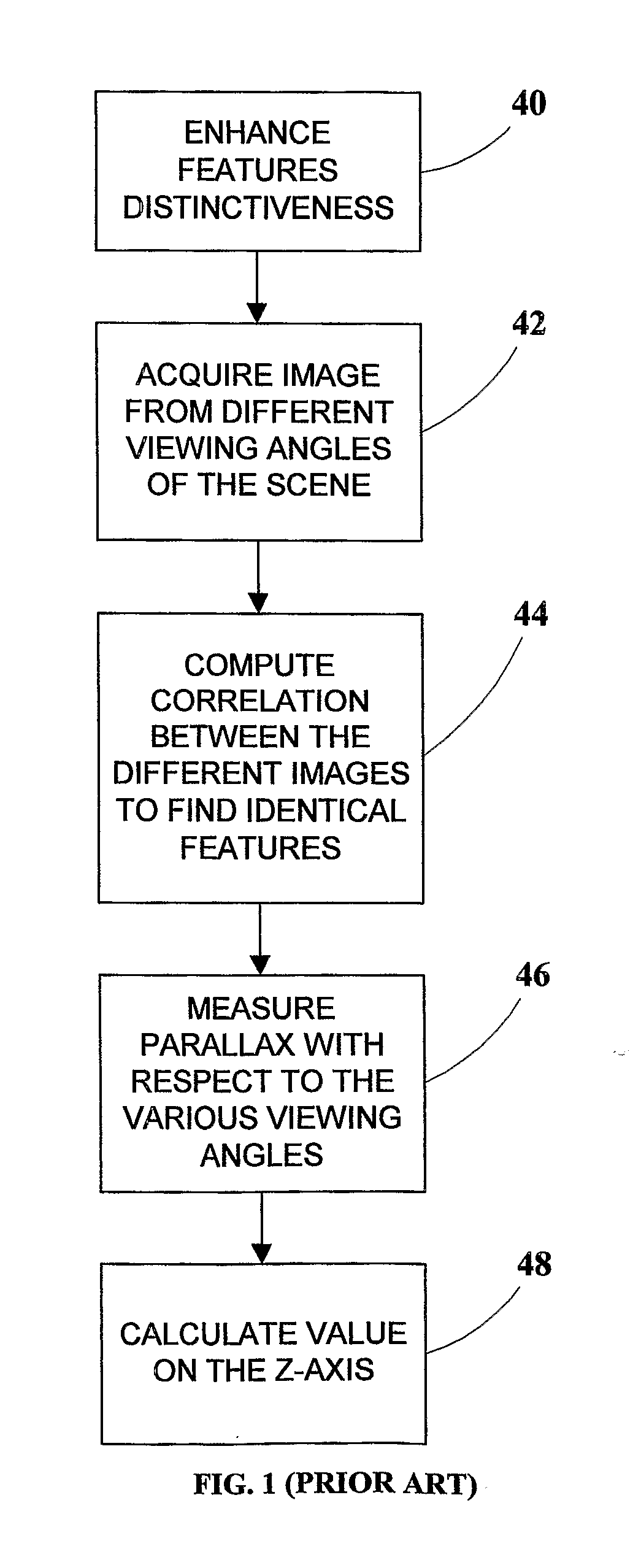 Three-dimensional modeling of the oral cavity