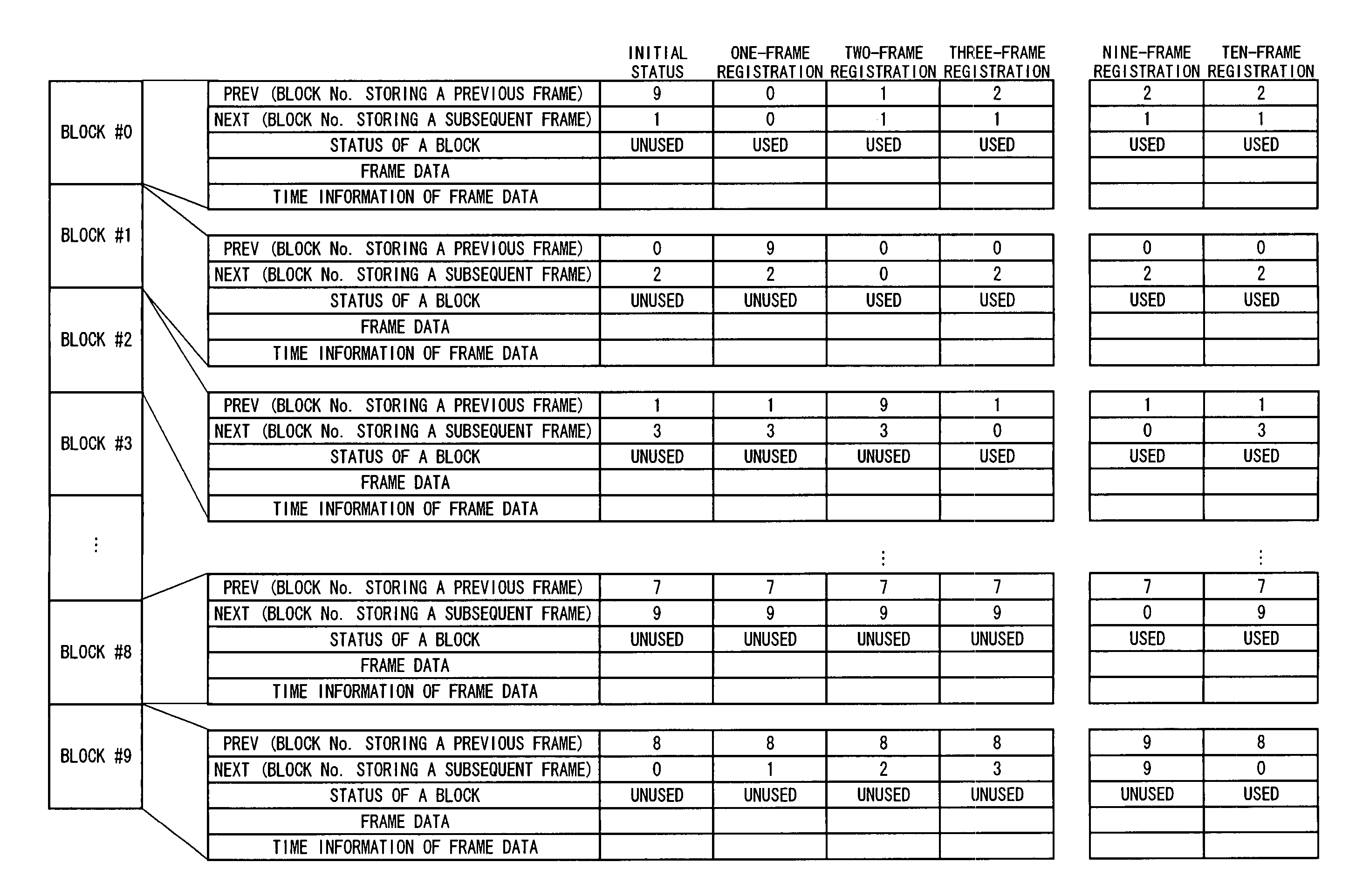 Frame buffer management program, program storage medium and management method