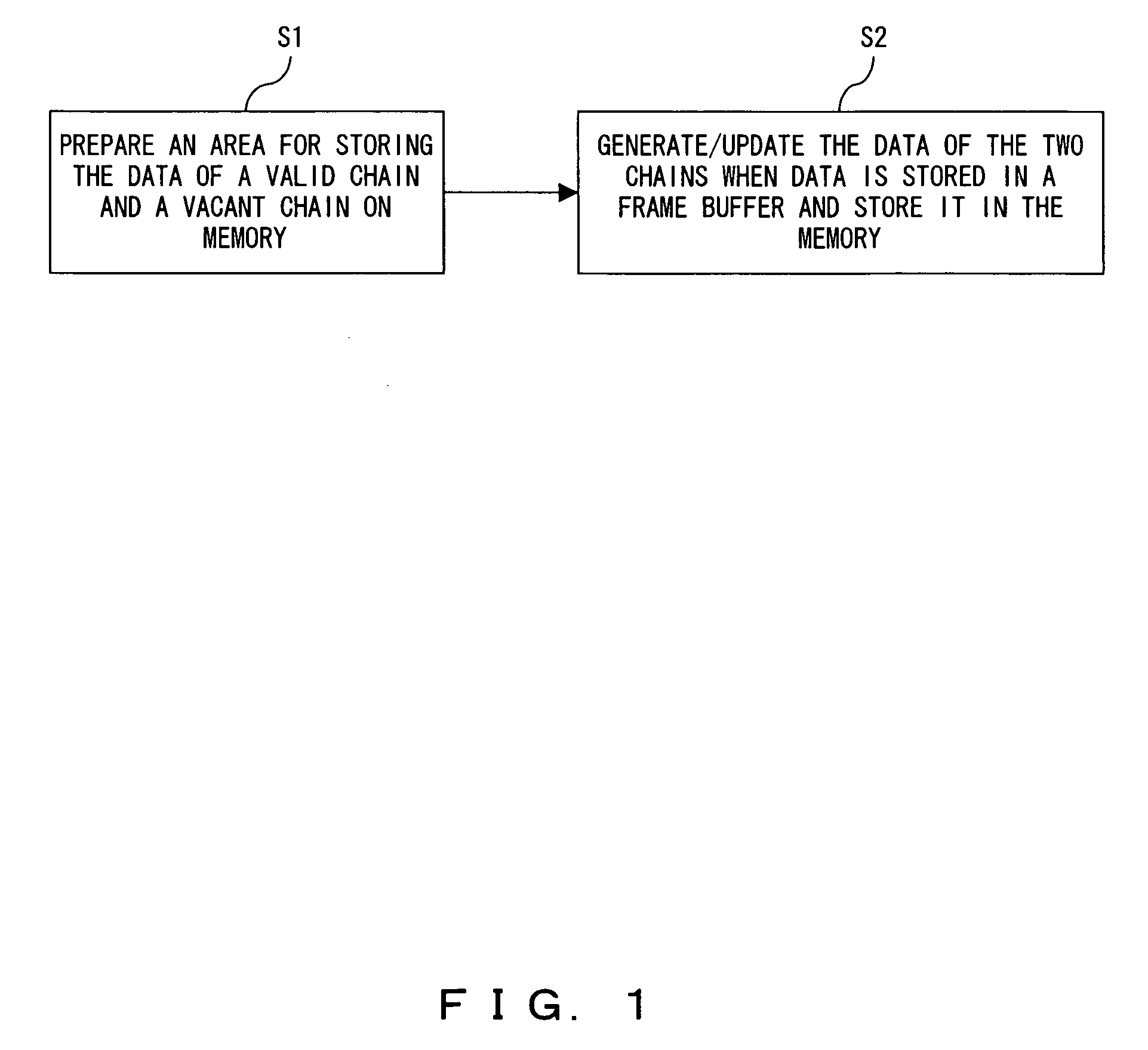 Frame buffer management program, program storage medium and management method