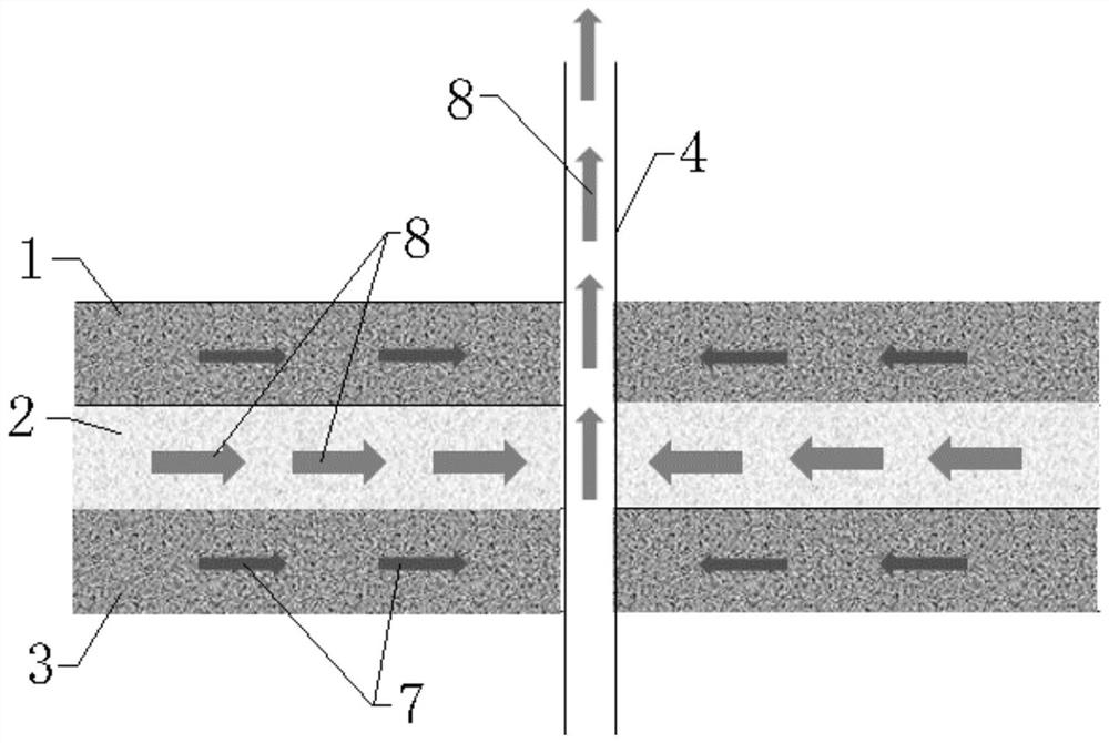 Oil extraction process method for heavy oil well