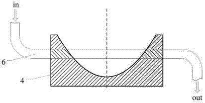 On-line measurement system and method for shape parameters of wet particles based on light scattering