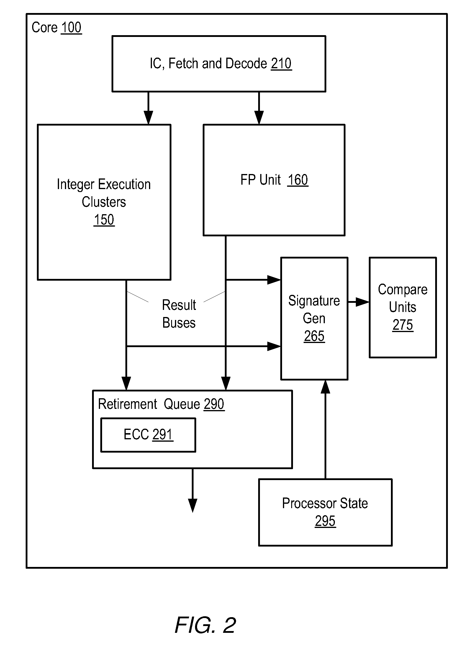 Processor including efficient signature generation for logic error protection