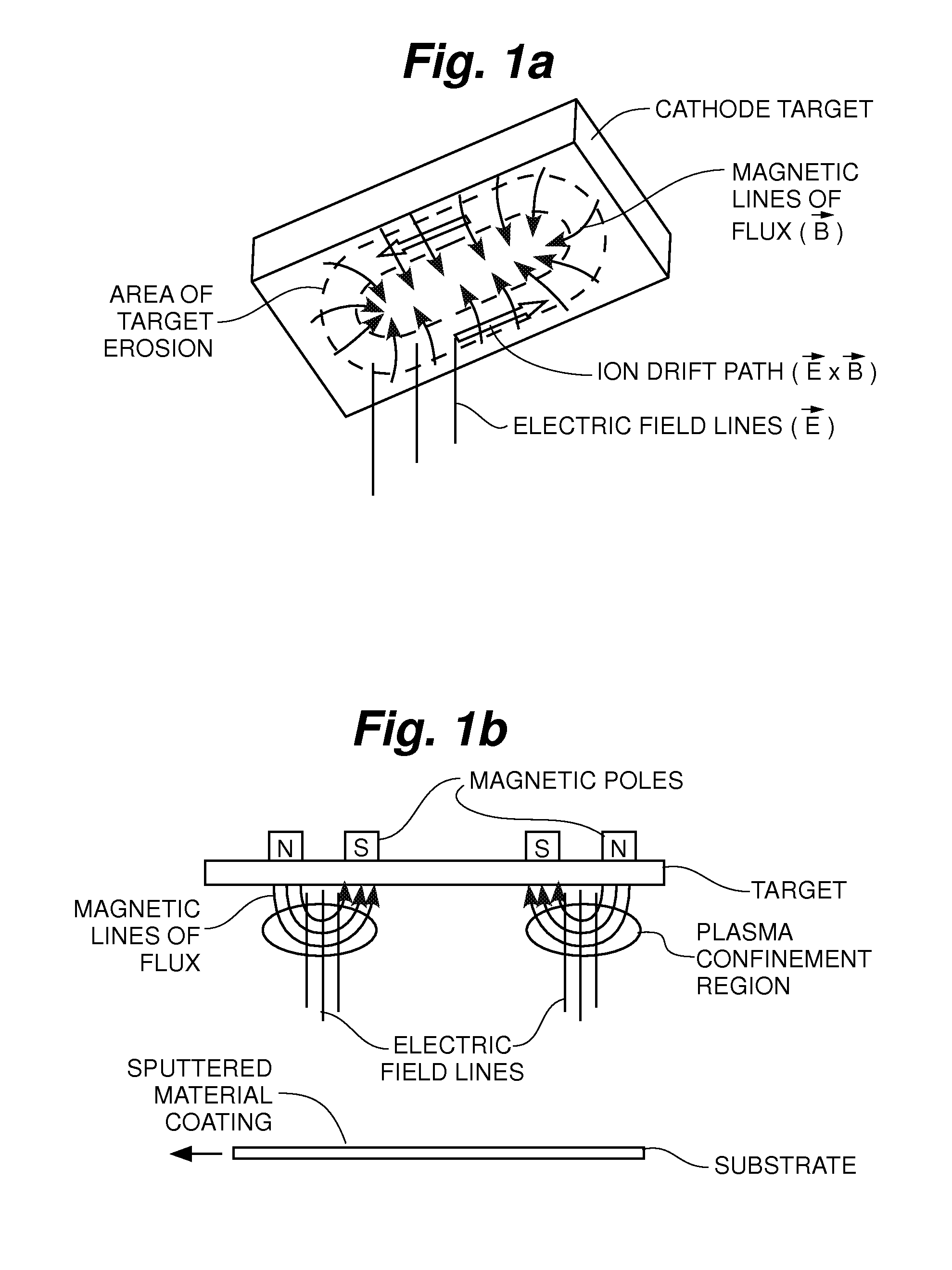 Apparatus for cylindrical magnetron sputtering