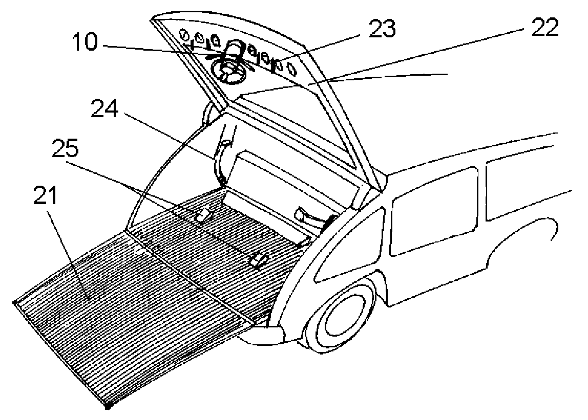 Highway Vehicle for Handicapped Drivers in Mobility