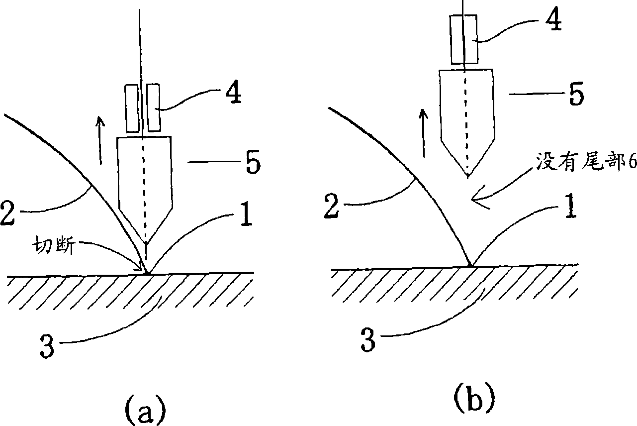 Bonding wire and integrated circuit device using the same