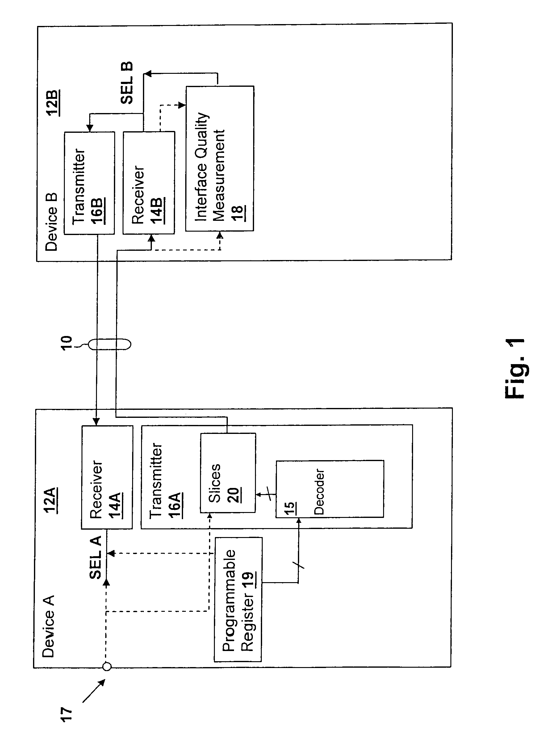 Digital transmission circuit and method providing selectable power consumption via multiple weighted drive slices