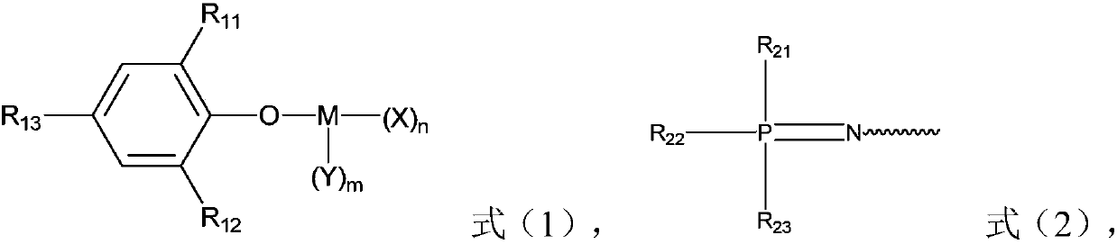 Non-metallocene compound and ethylene-styrene copolymer, preparation method of non-metallocene compound and ethylene-styrene copolymer, catalyst composition for olefin polymerization and application of catalyst composition