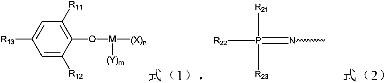 Non-metallocene compound and ethylene-styrene copolymer, preparation method of non-metallocene compound and ethylene-styrene copolymer, catalyst composition for olefin polymerization and application of catalyst composition