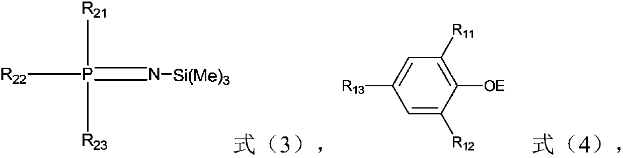 Non-metallocene compound and ethylene-styrene copolymer, preparation method of non-metallocene compound and ethylene-styrene copolymer, catalyst composition for olefin polymerization and application of catalyst composition