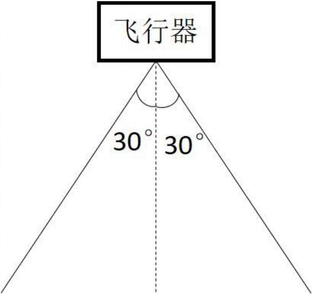 Aircraft detection method and height control method