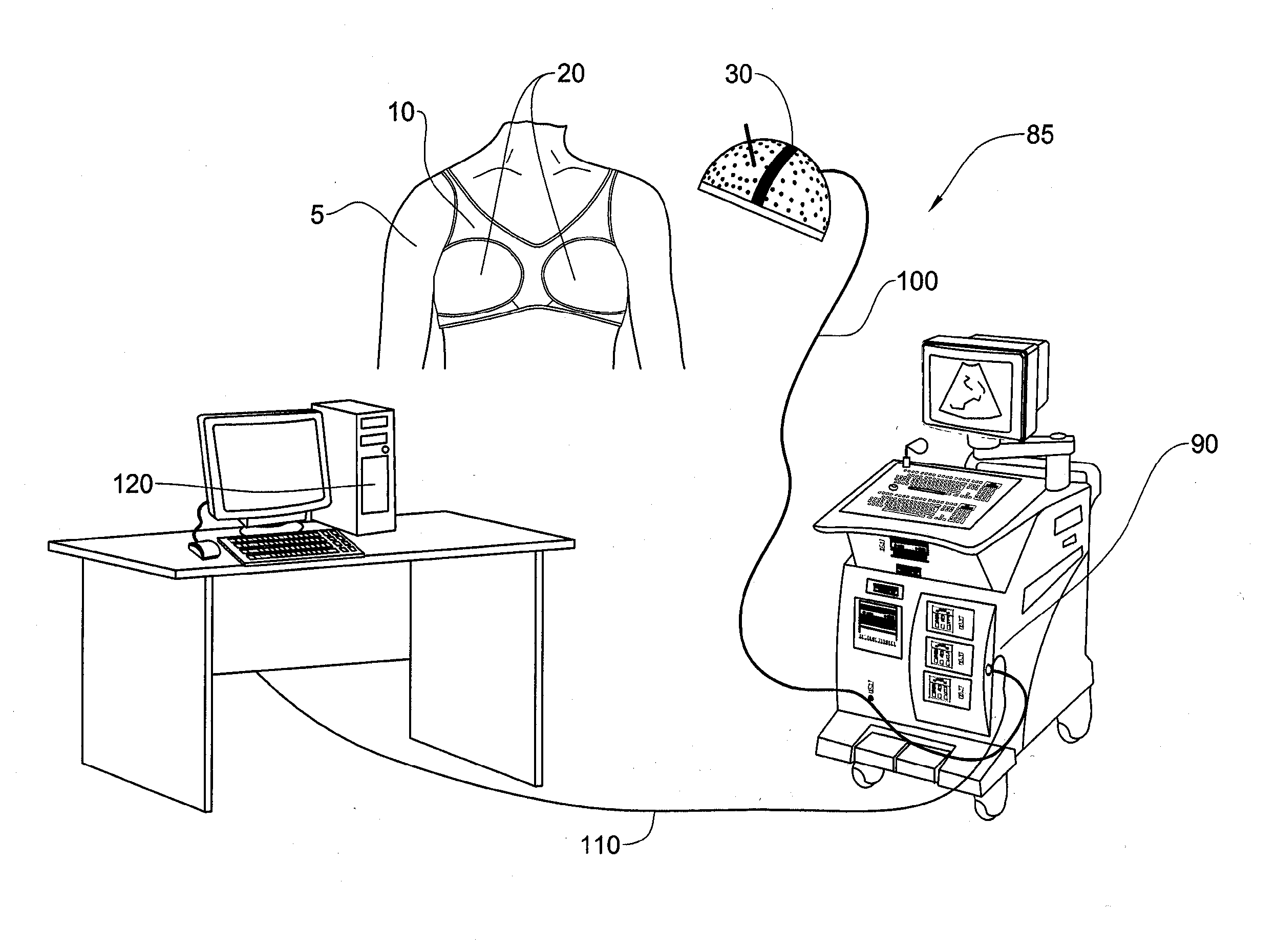 System and method for ultrasonic examination of the breast