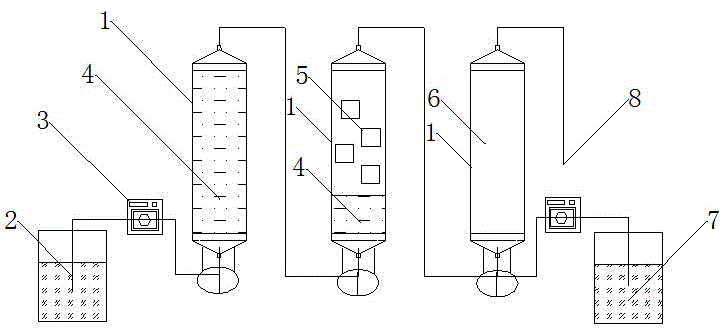 A device and method for remediating groundwater by fe(ii) activated sodium persulfate method