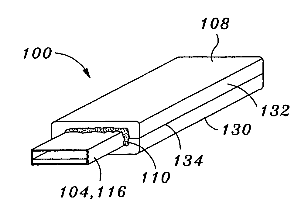 Waterproof USB drives and method of making