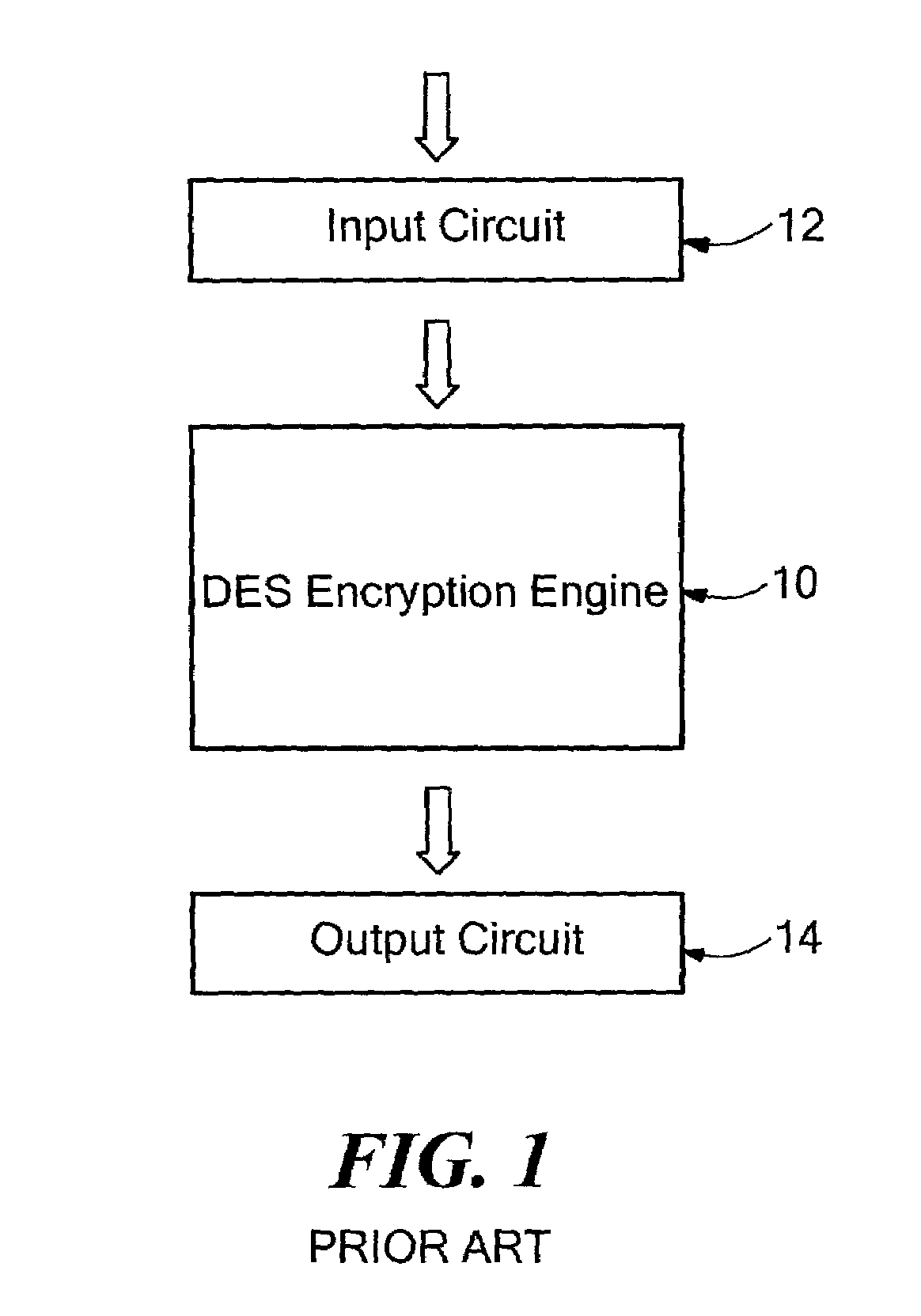 Programmable data encryption engine