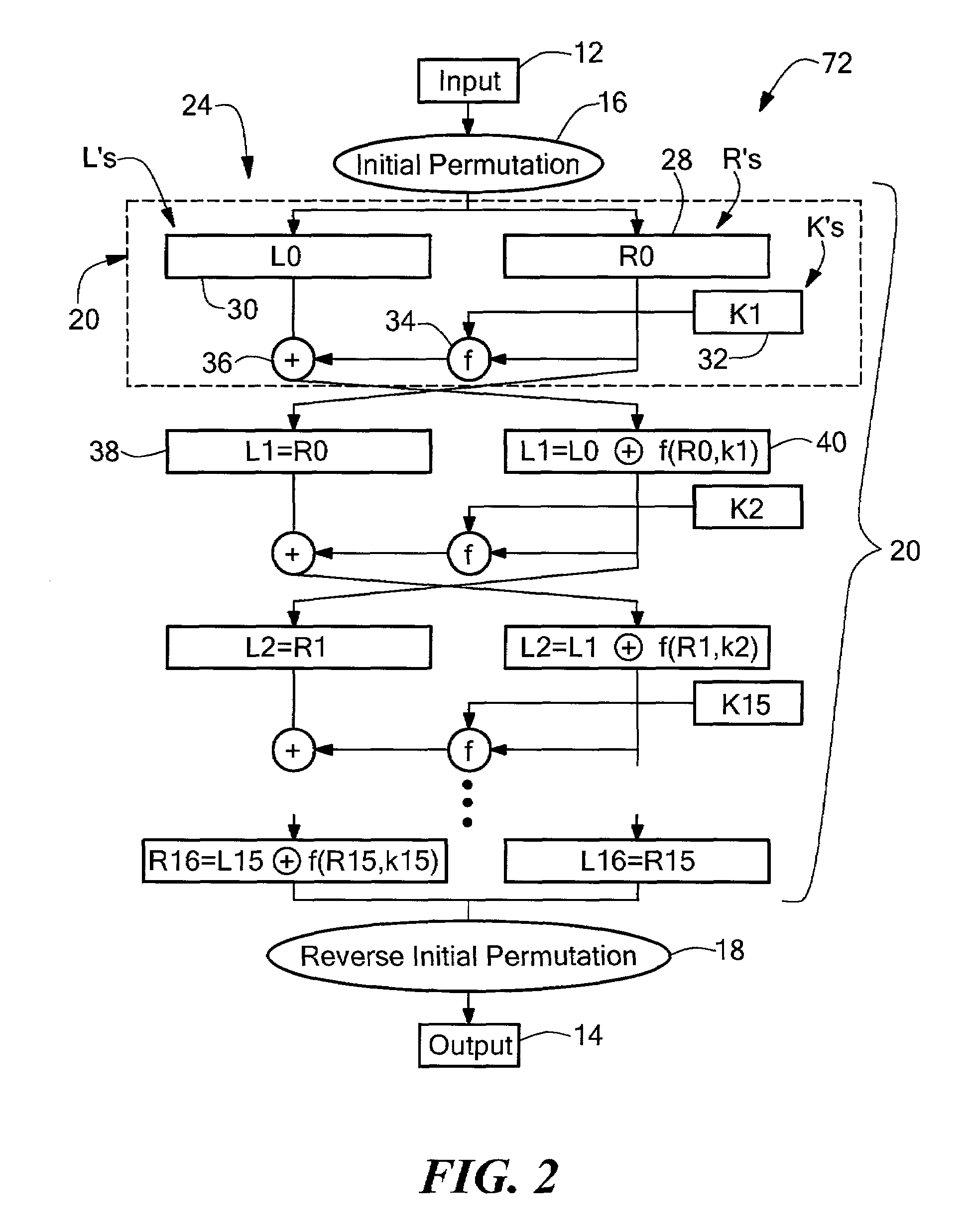 Programmable data encryption engine