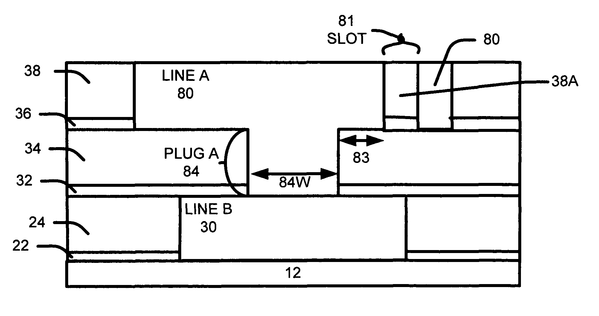 Slot designs in wide metal lines