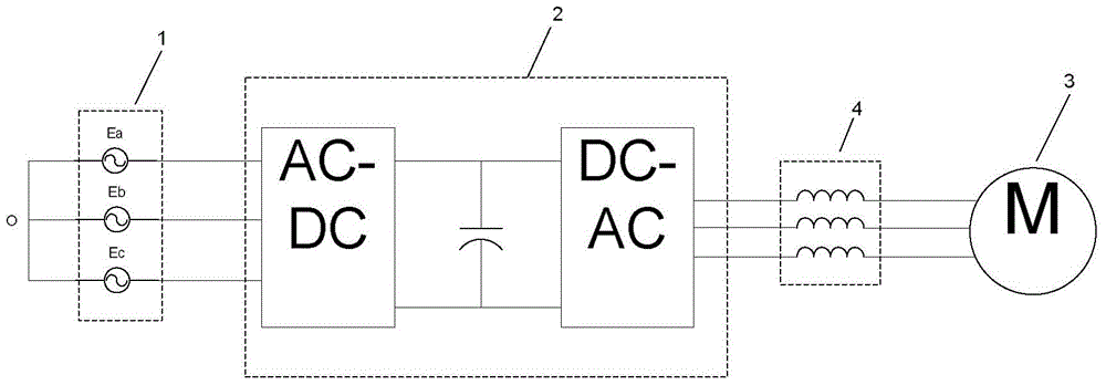 Feed-forward decoupling vector control method for inverter running with output reactor