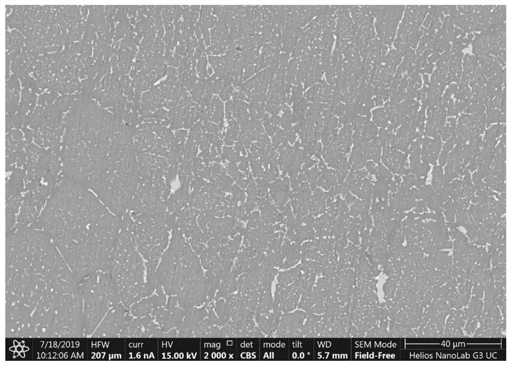 A method for synchronously improving the density and elongation of powder metallurgy materials