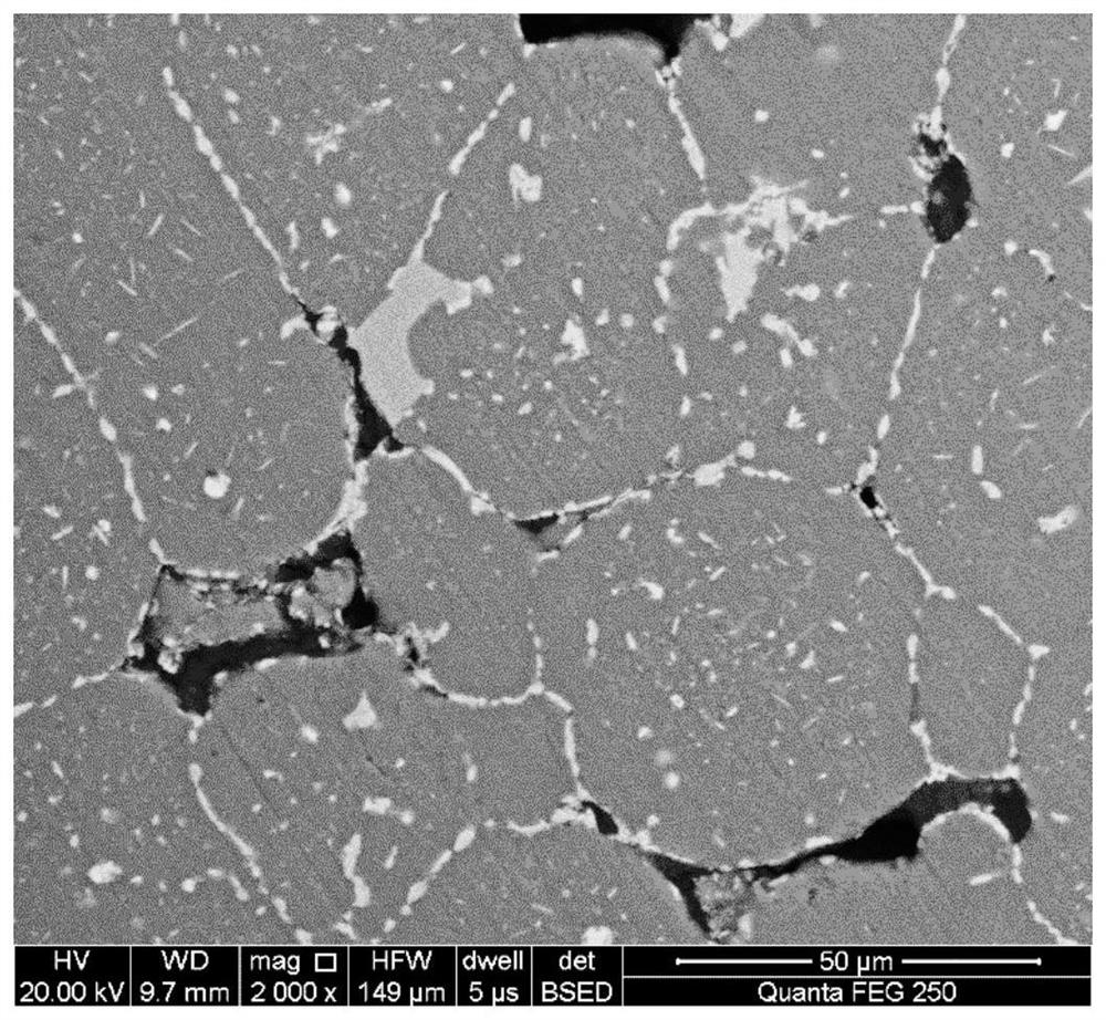 A method for synchronously improving the density and elongation of powder metallurgy materials