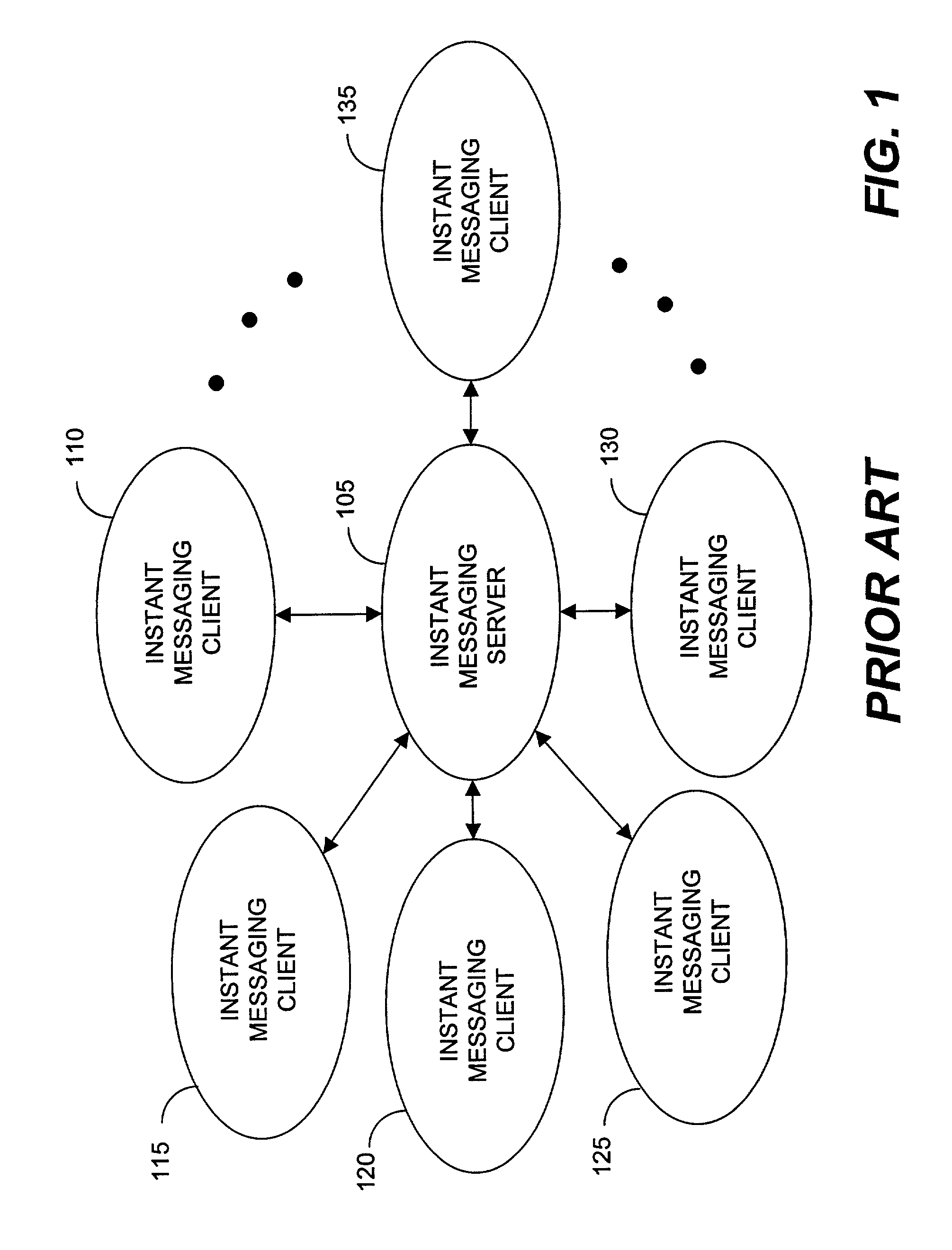 Instant messaging architecture and system for interoperability and presence management