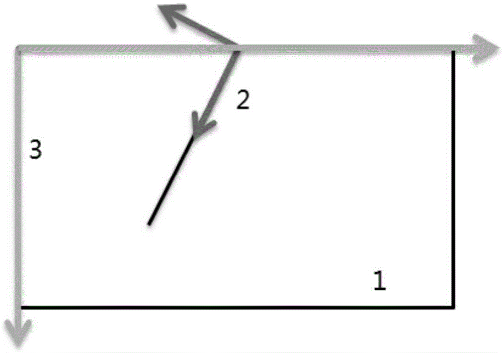 Robot hand-eye positioning algorithm based on mechanical arm visual positioning system