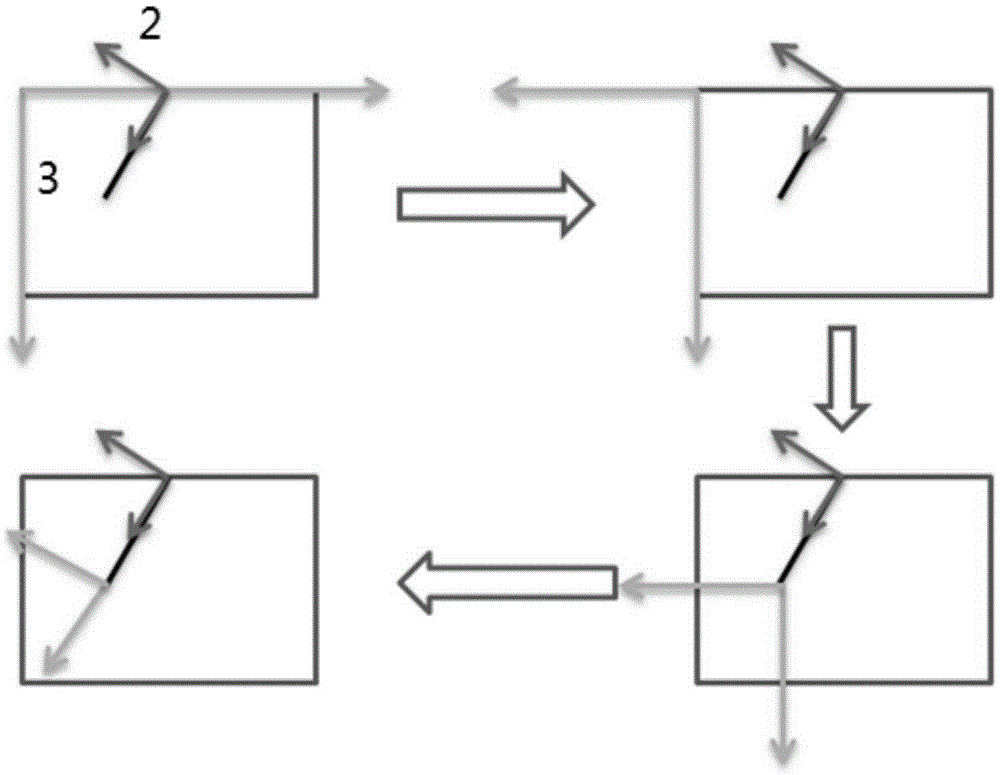 Robot hand-eye positioning algorithm based on mechanical arm visual positioning system