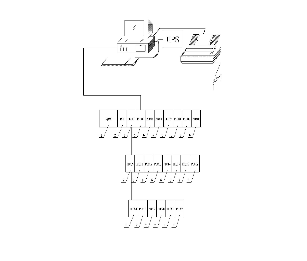 Crushing automation control table