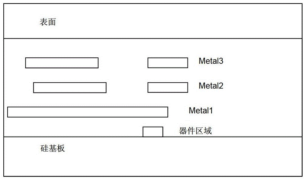 Cutting method of lower layer metal wiring