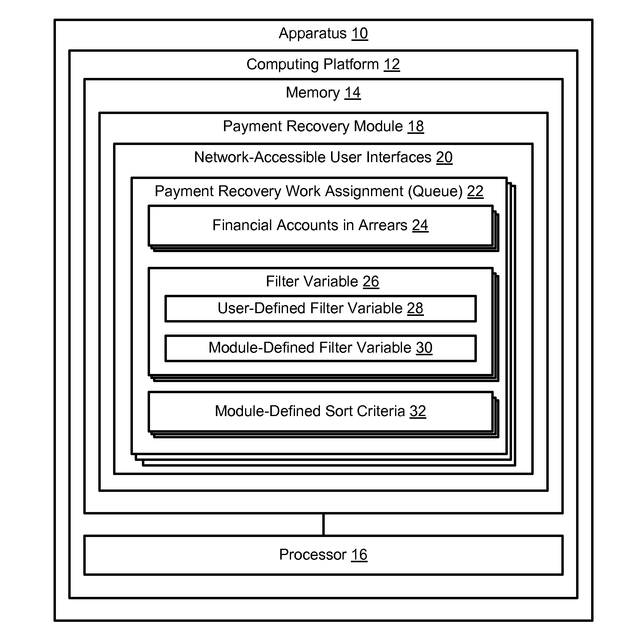 User interface for managing payment recovery queues used in the recovery of payment from financial accounts in arrears