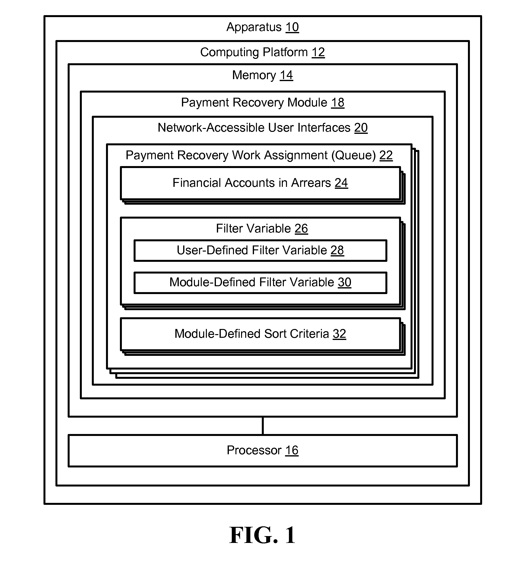 User interface for managing payment recovery queues used in the recovery of payment from financial accounts in arrears