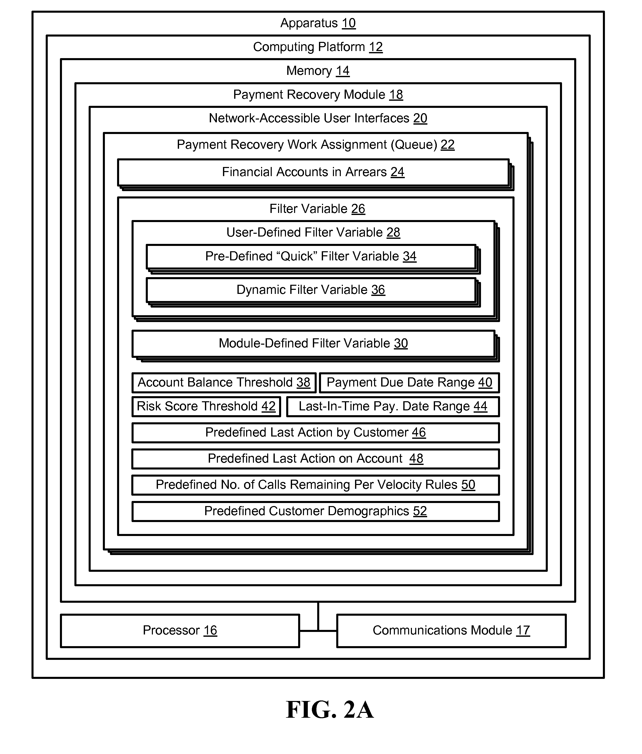 User interface for managing payment recovery queues used in the recovery of payment from financial accounts in arrears