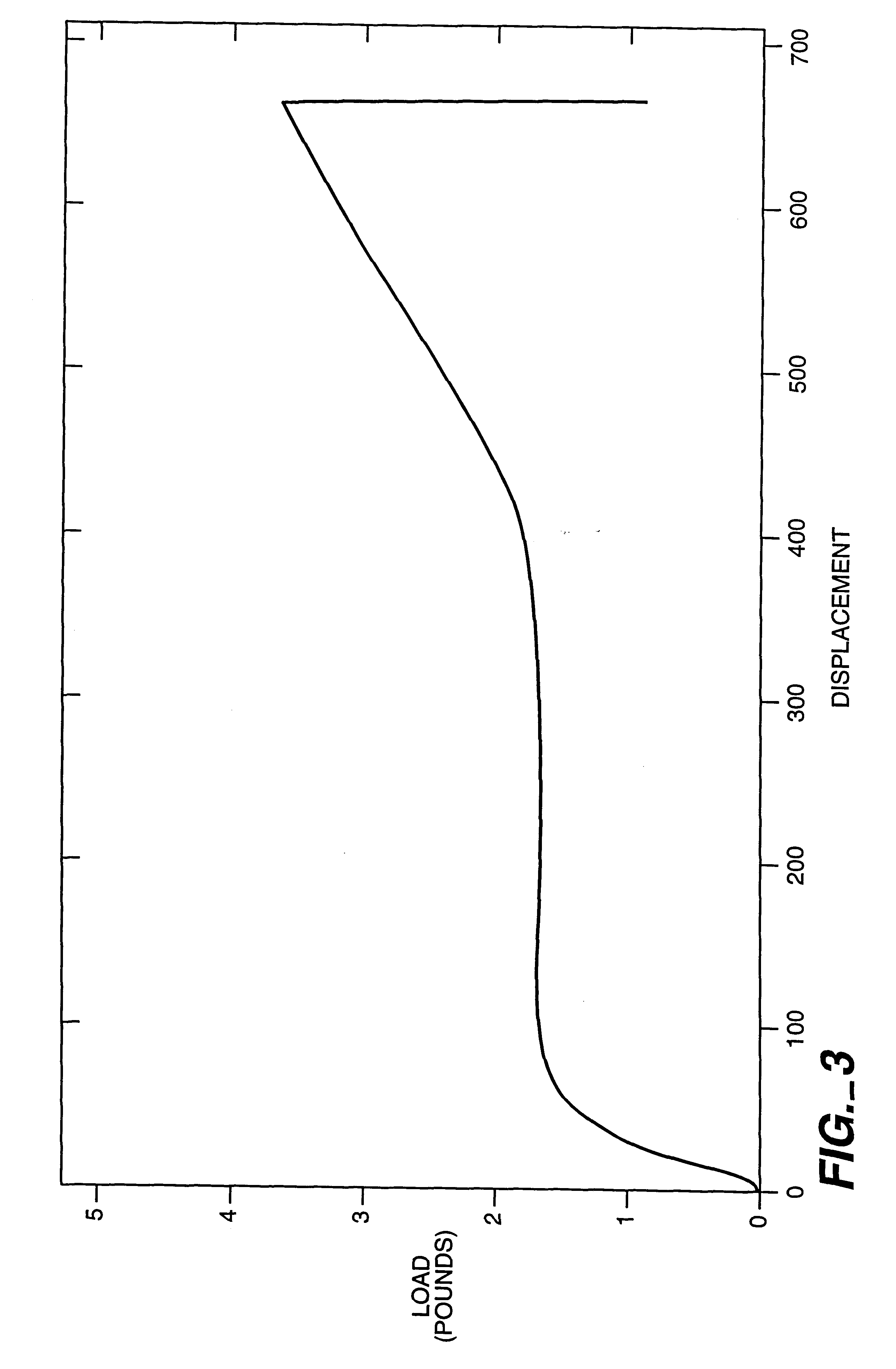 Biodegradable polyester and natural polymer laminates