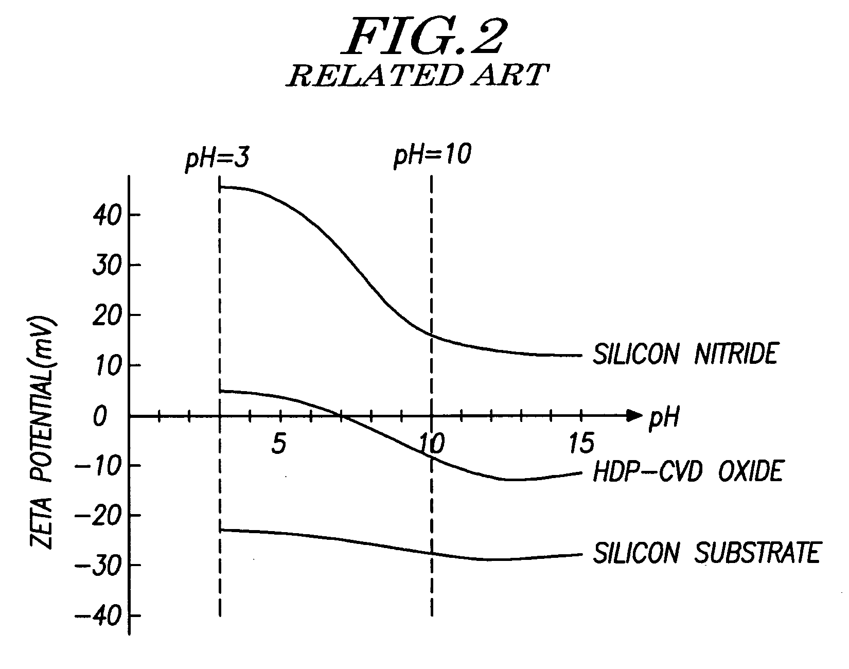 Method of cleaning silicon nitride layer