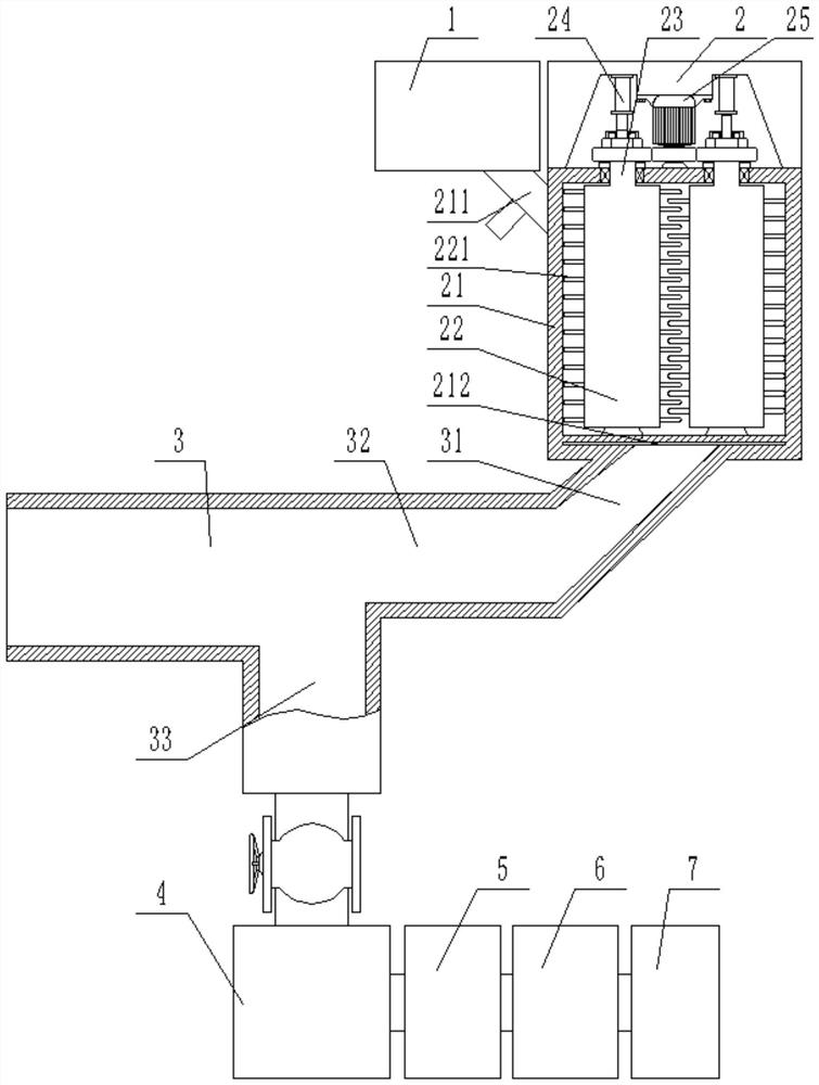 A kind of soybean milk processing production line