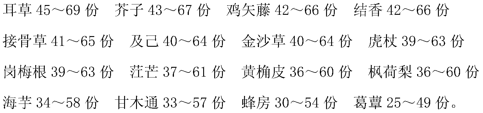 Traditional Chinese medicinal plaster for treating knee osteoarthritis and preparation method thereof