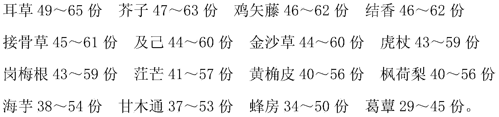 Traditional Chinese medicinal plaster for treating knee osteoarthritis and preparation method thereof