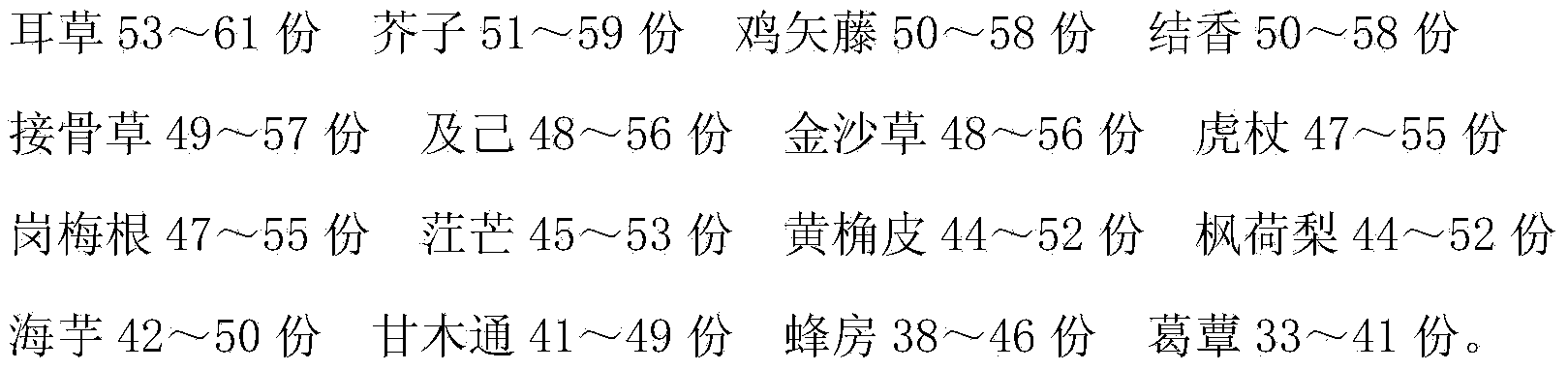 Traditional Chinese medicinal plaster for treating knee osteoarthritis and preparation method thereof