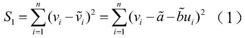 Camera distortion calibration method on basis of multiple constraints