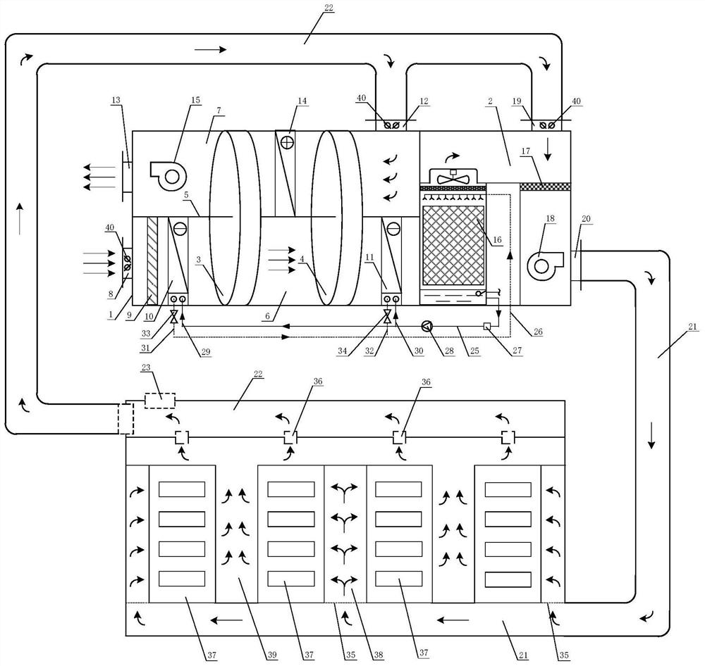 Air conditioning system for data center machine room in high-humidity area and using method of air conditioning system