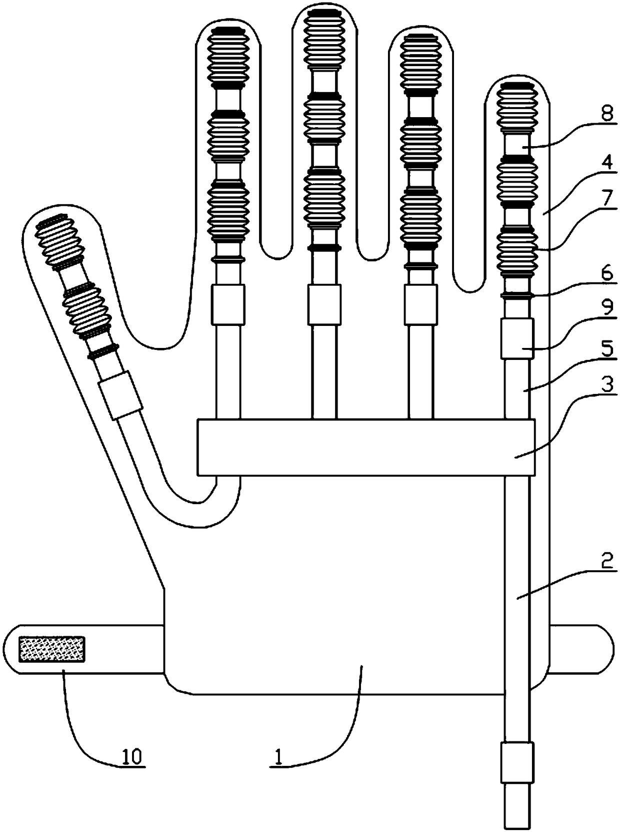 Pneumatic hand joint rehabilitation system