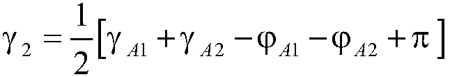 Pointing error-based satellite communication station monopulse tracking receiver phase compensation method