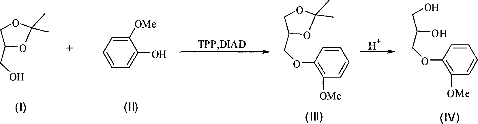 New synthetic method of guaiacol glycerin ether