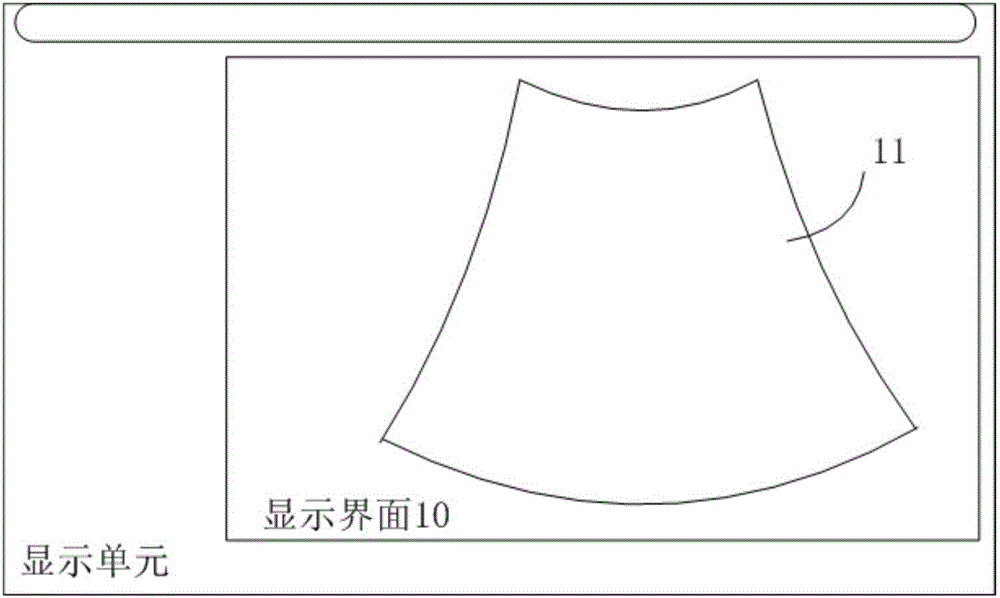 A parameter adjusting method and system and an ultrasonic apparatus