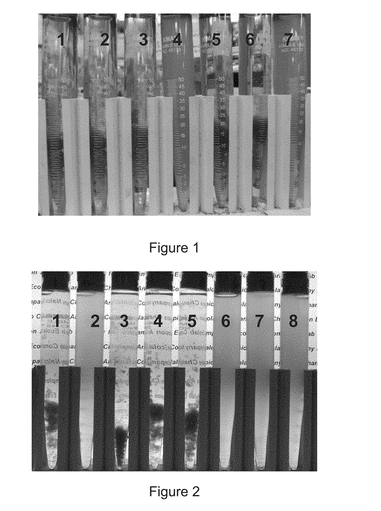 Composition and method for dispersing paraffins in crude oils