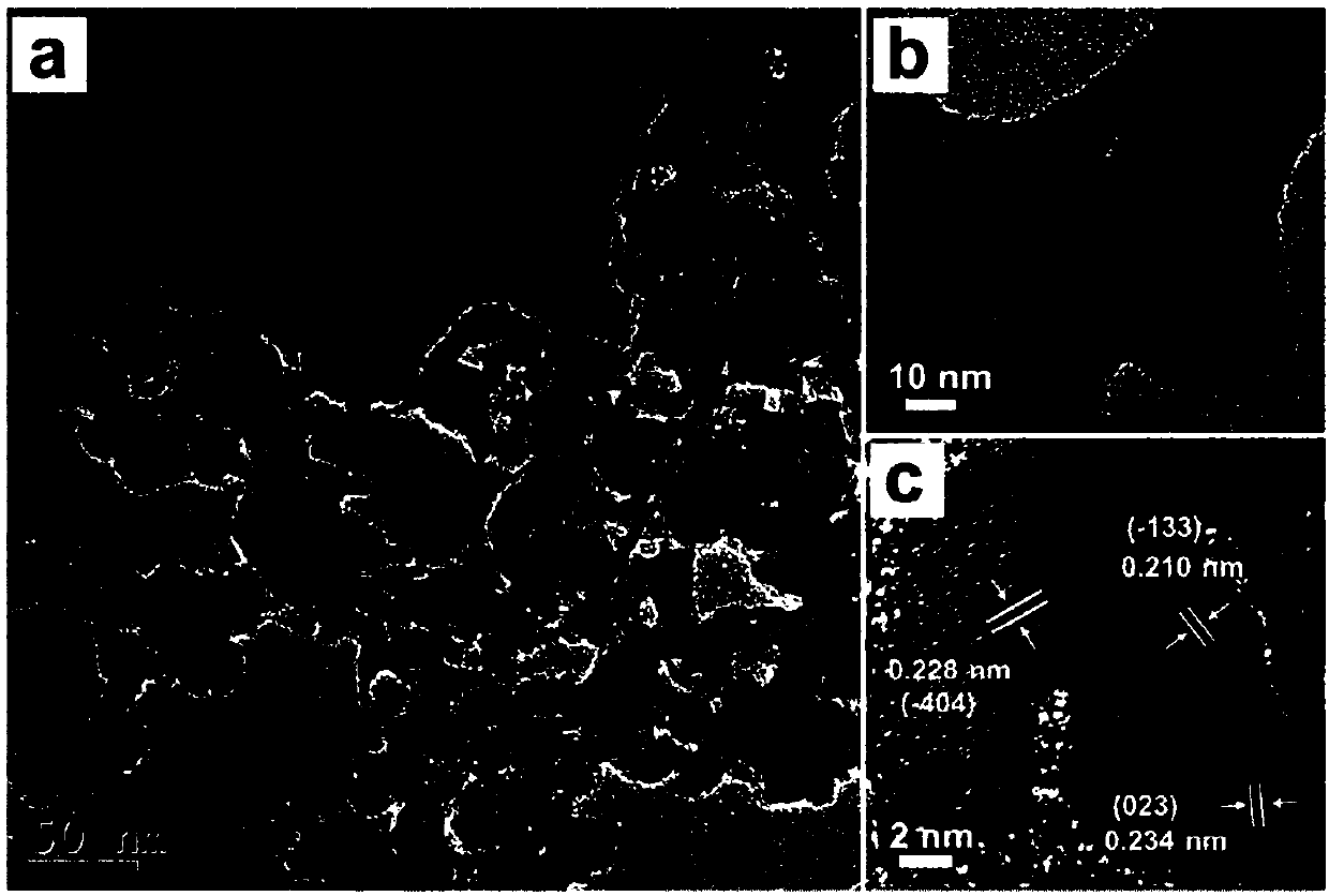 Nitrogen-doped nickel metaphosphate nano-particle as well as preparation method thereof and application thereof