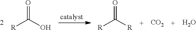 Conversion of fatty acids to base oils and transportation fuels